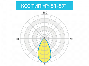 LE-СКУ-22-050-0638Ех-65Х - Документ 2