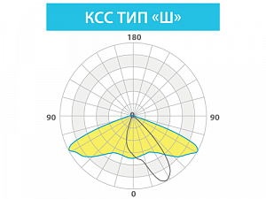 LE-СБУ-22-110-0254Ех-65Х - Документ 2